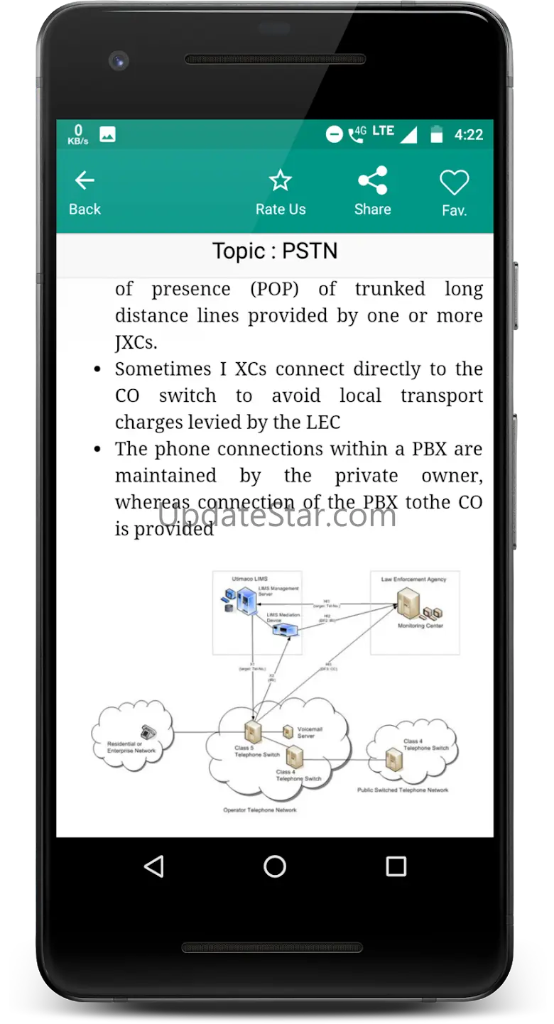 Wireless Communications 6.2