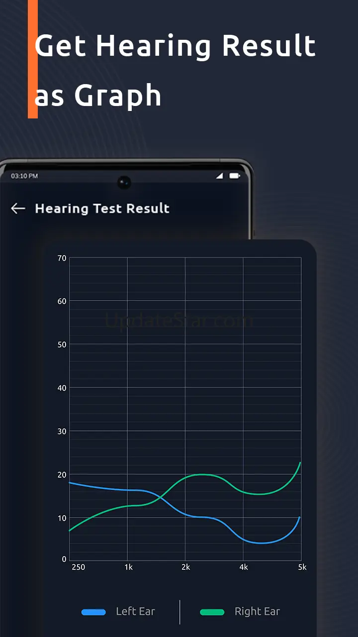 Super Ear - Improve Hearing 56.0