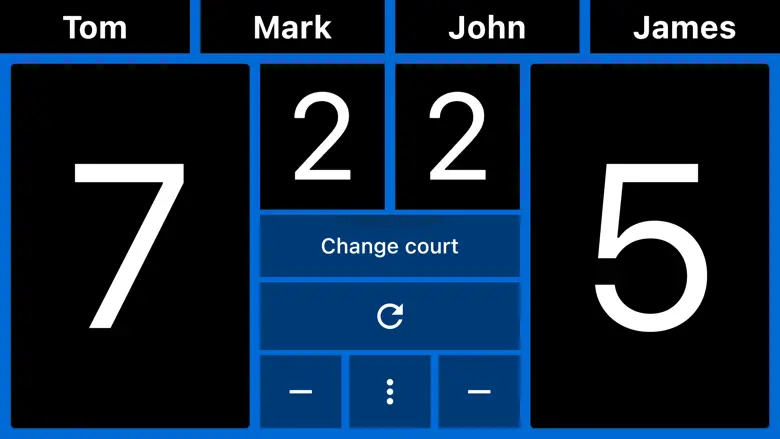 Ping-Pong Scoreboard 4.4.0
