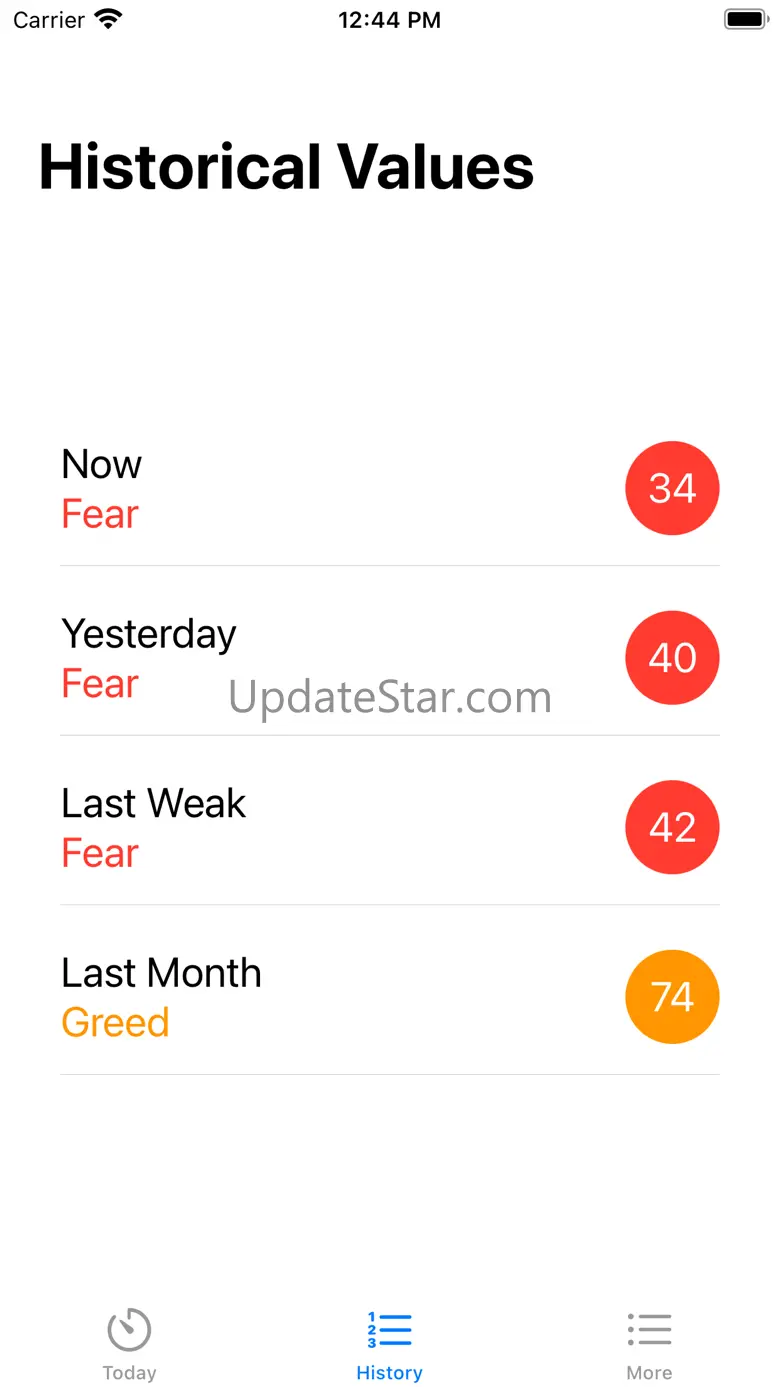 Bitcoin Fear and Greed Index 1.3.6