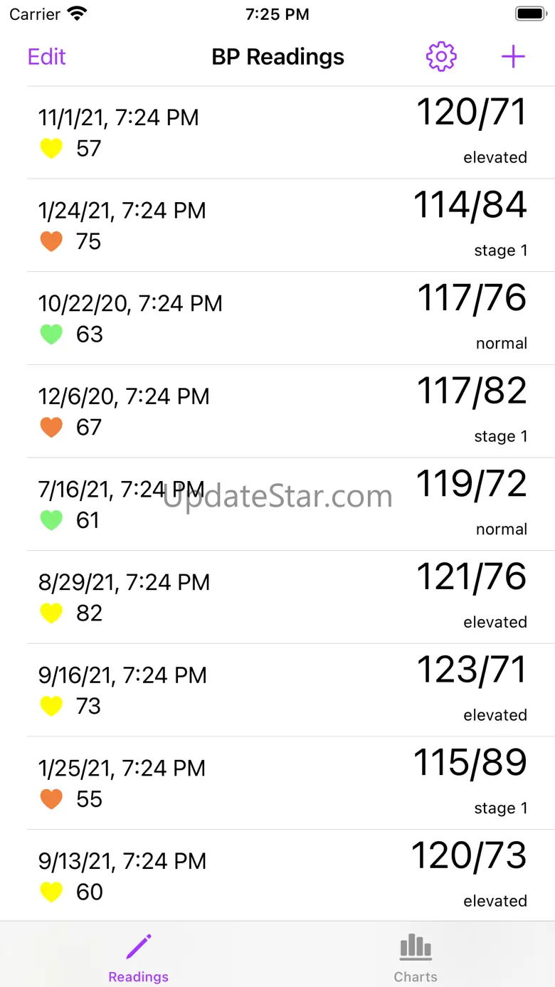 Easy BP App 1.0.3