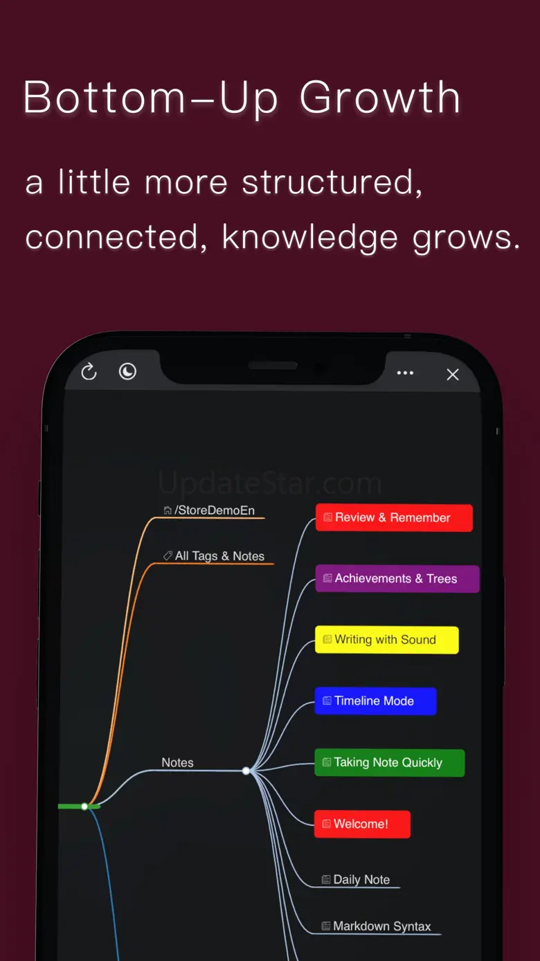 DoMemo - Simple Notes System 3.0.0