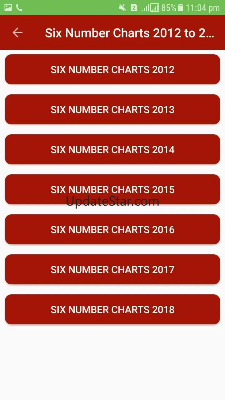 Kerala Lottery Result & Guess 1.9