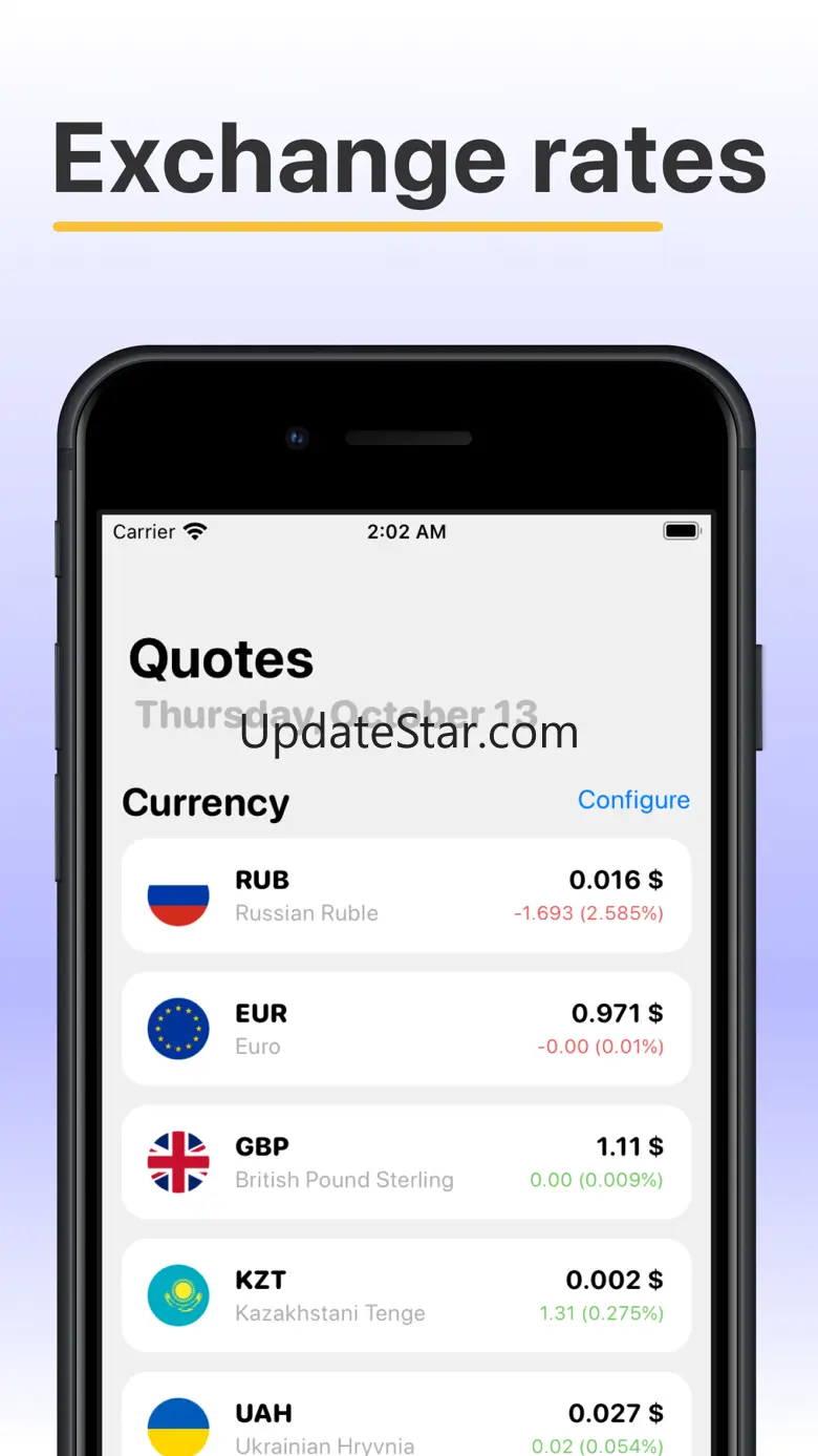 Currency Converter & Crypto 2.0