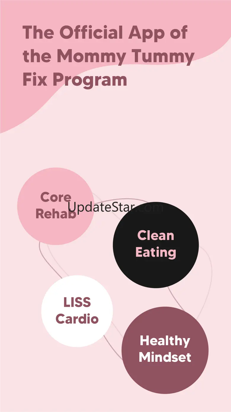 Mommy Tummy Fix 3.0.8