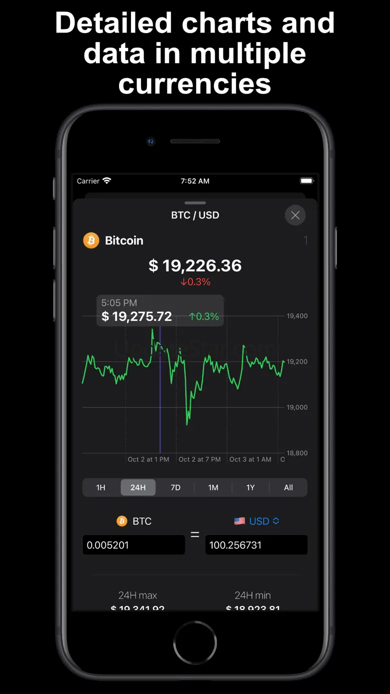 S2 Crypto 2.0.1