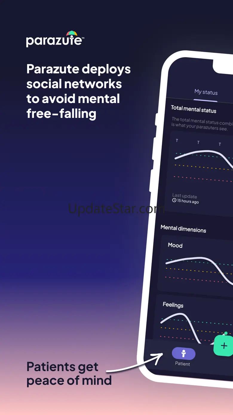 Parazute: Mental journal 1.7.2