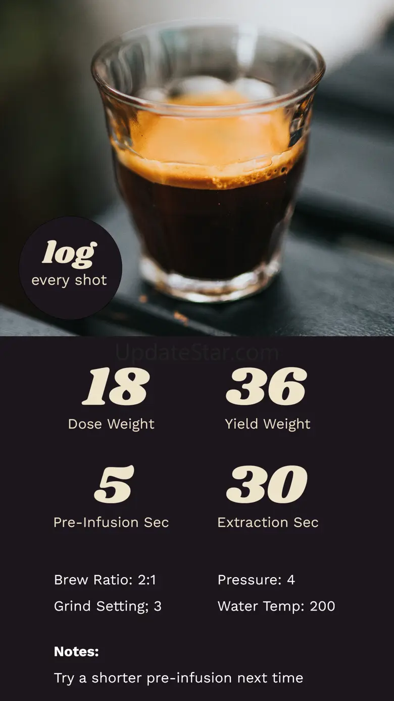 Good Espresso 2.161