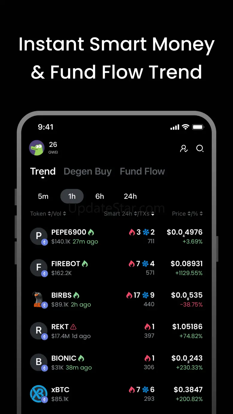 GMGN Wallet 0.1.2
