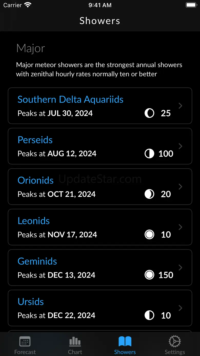 MeteorActive 2.2