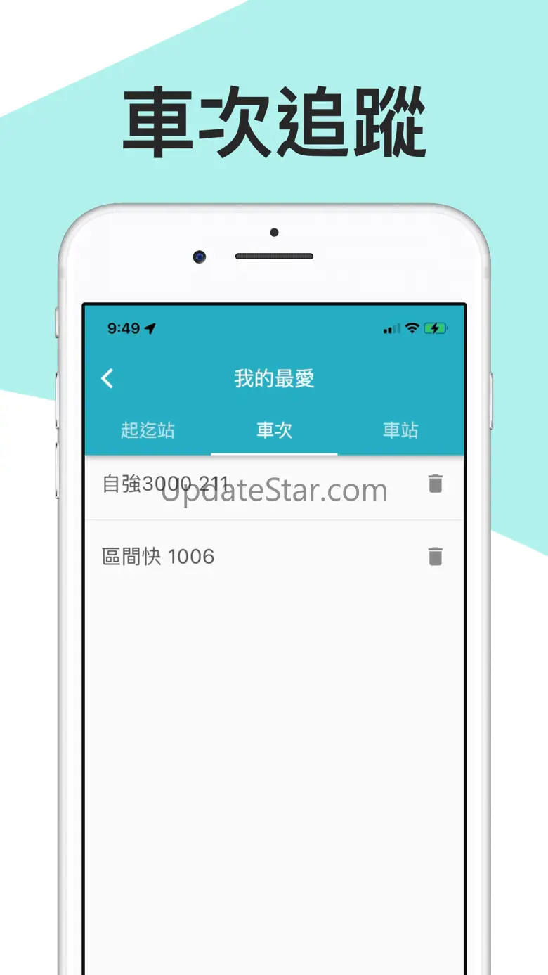 火車時刻表：台鐵時刻表 5.1.1