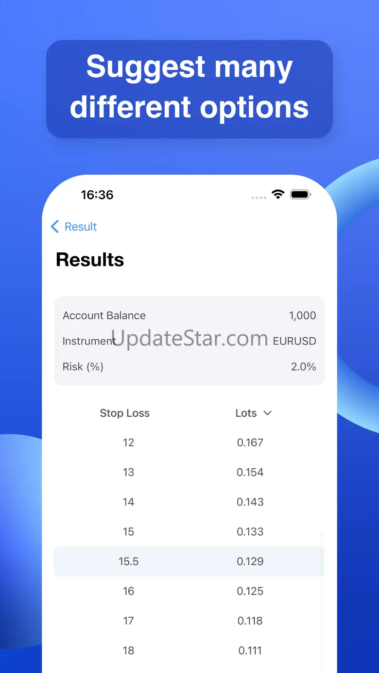 Position Size Calculator: Fx 2.2.0