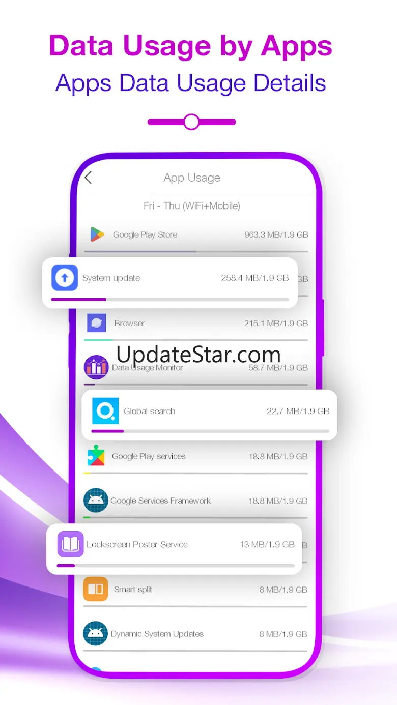 Data Usage Monitor - Dataspeed 2.0.5