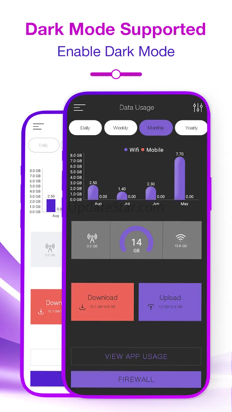 Data Usage Monitor - Dataspeed 2.0.5