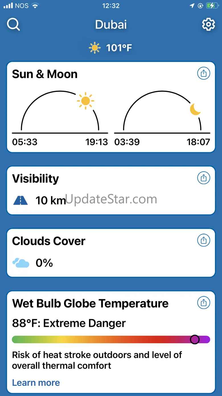 Weather Forecast by ClimaCam 1.3