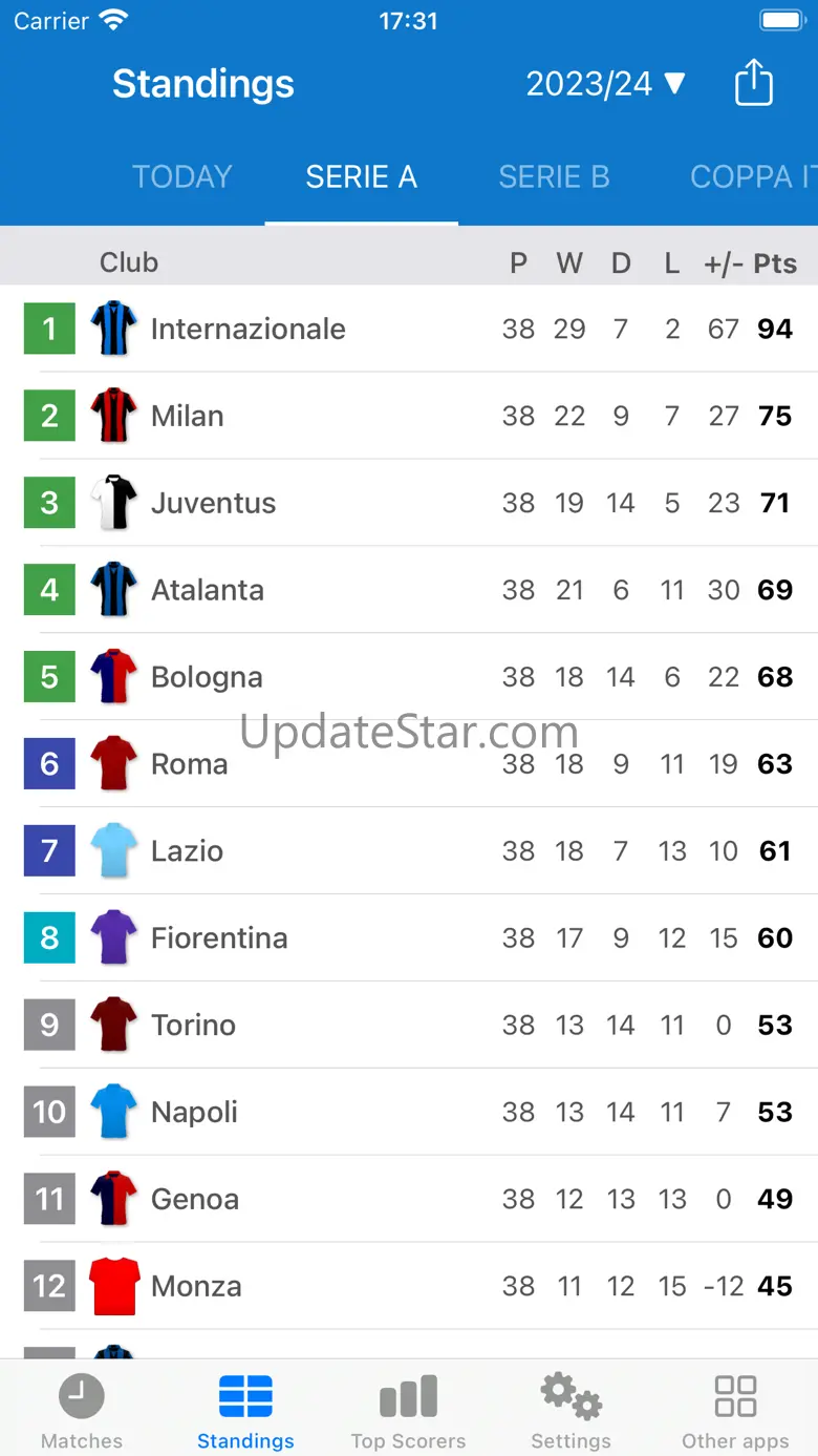 Live Scores for Serie A App 2.2.7