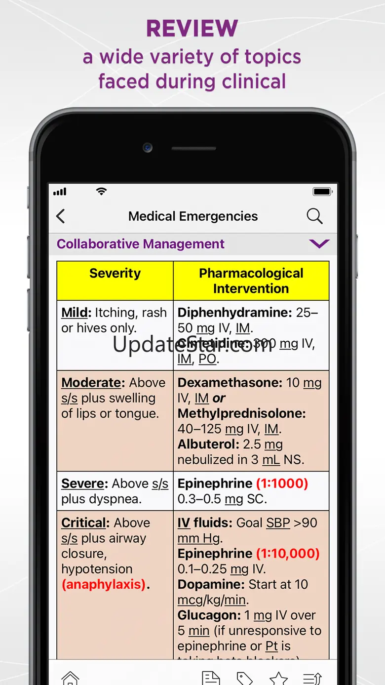 RNotes® 1.6
