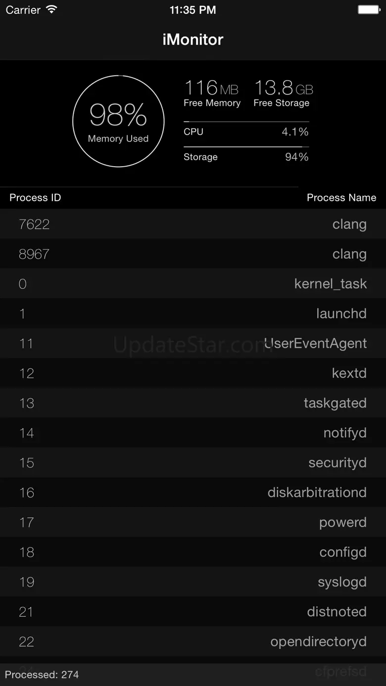 iMonitor - Monitor Network & Usage 1.4.0