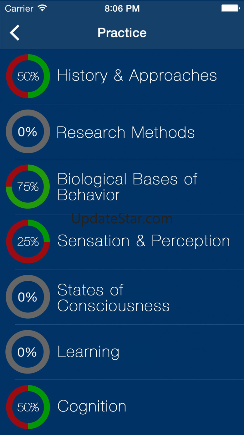 AP Psychology Exams Prep 4.0.0