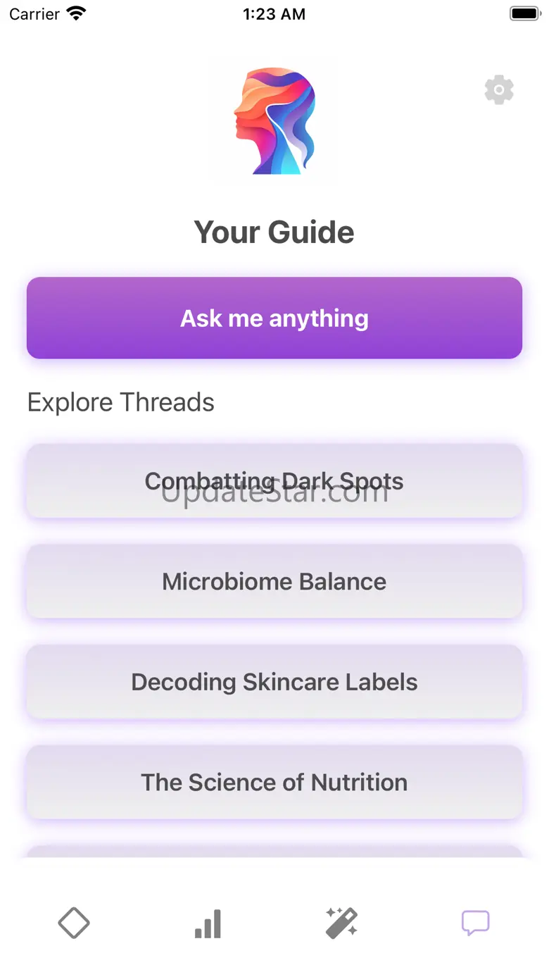 Forever Young - Beauty Science 1.4