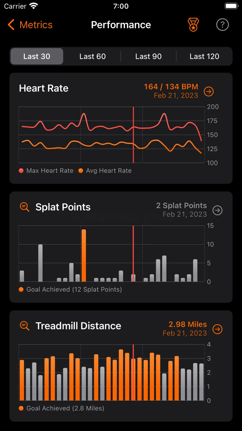 MyMetrics 1.1.2
