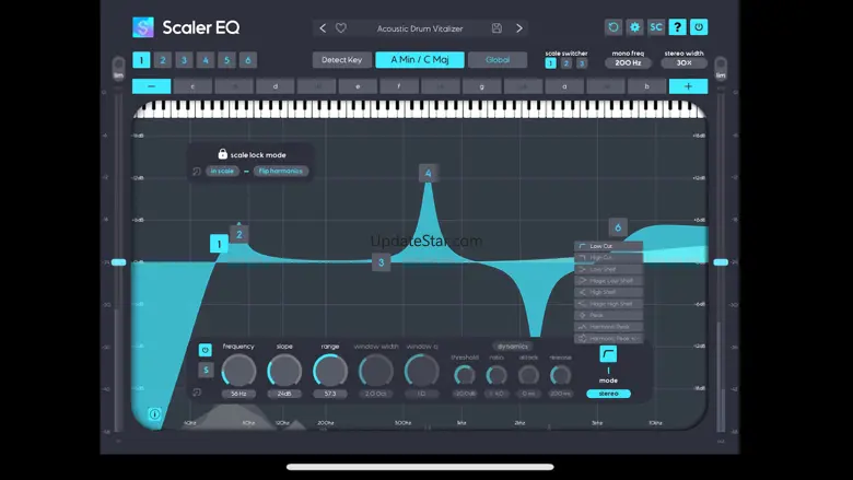 Scaler EQ