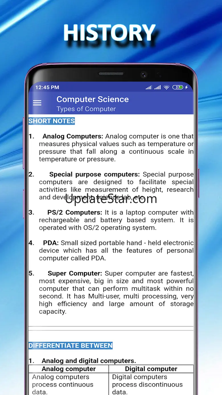 Computer Science Class 9 Solut 2.564.2