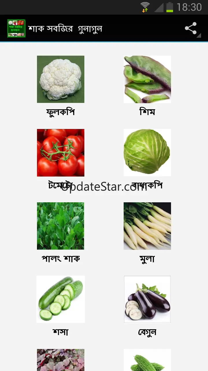 Shak Shobjir Gunagun 1.0
