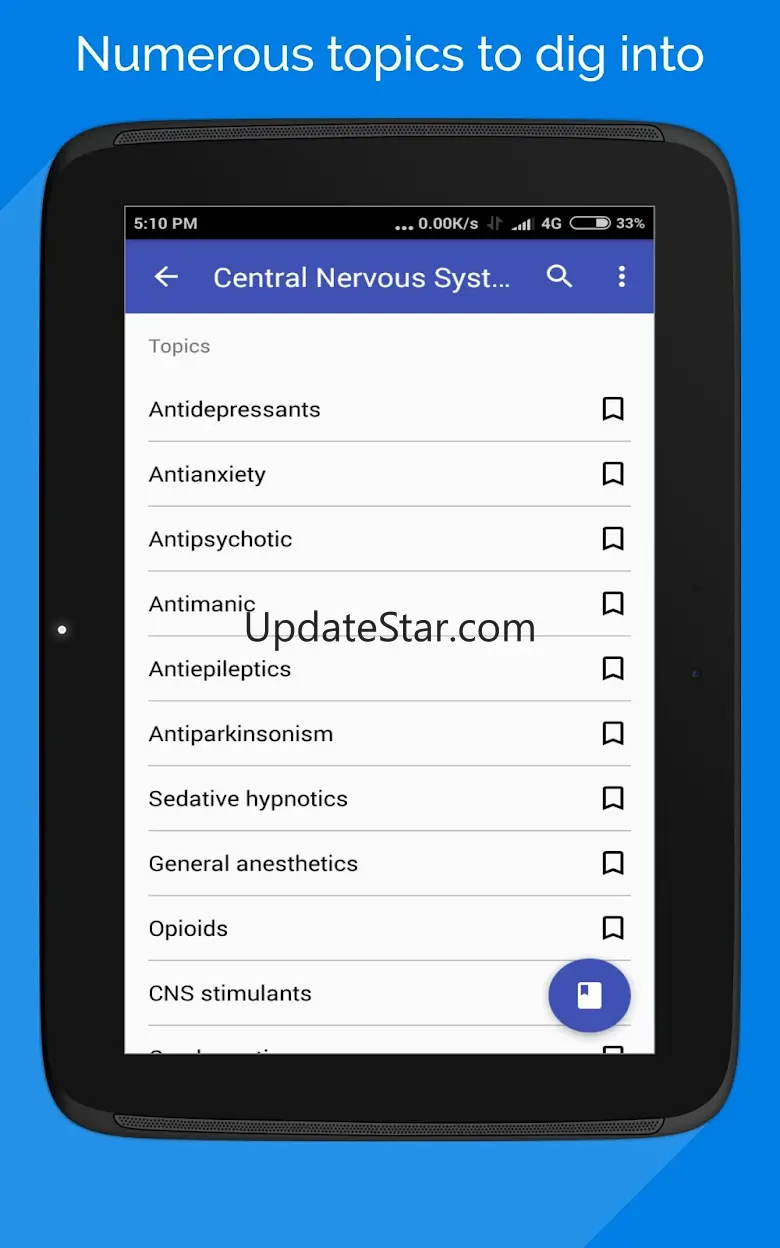 Classify Rx for pharmacology 3.14.5