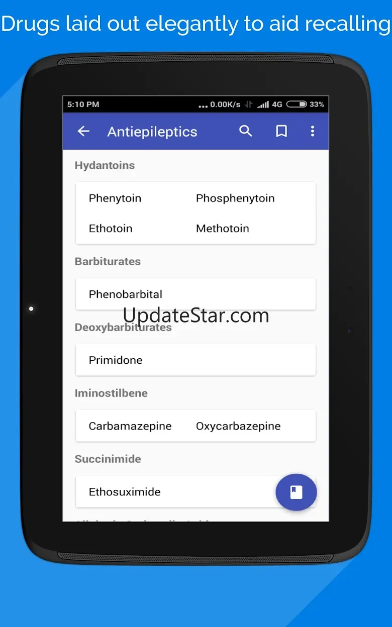 Classify Rx for pharmacology 3.14.5