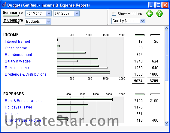 Budgets Get Real 1.1.24