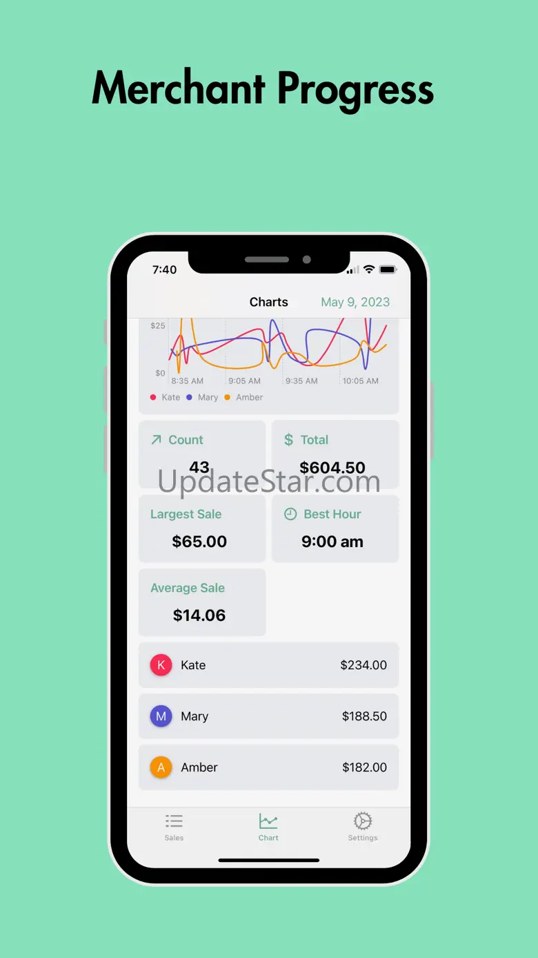 Rummage Register: Sale Tracker 1.0.6