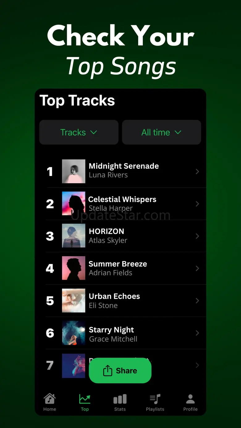 Stats for Spotify+ 1.0.3