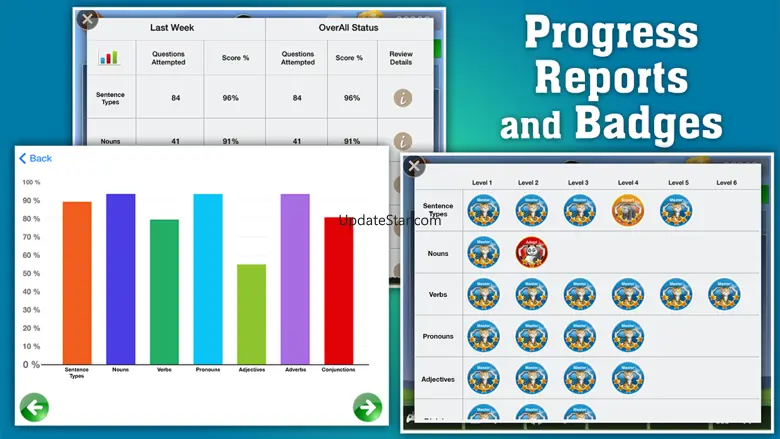 4th Grade Grammar - English grammar exercises fun game by ClassK12 [Lite] 1.0