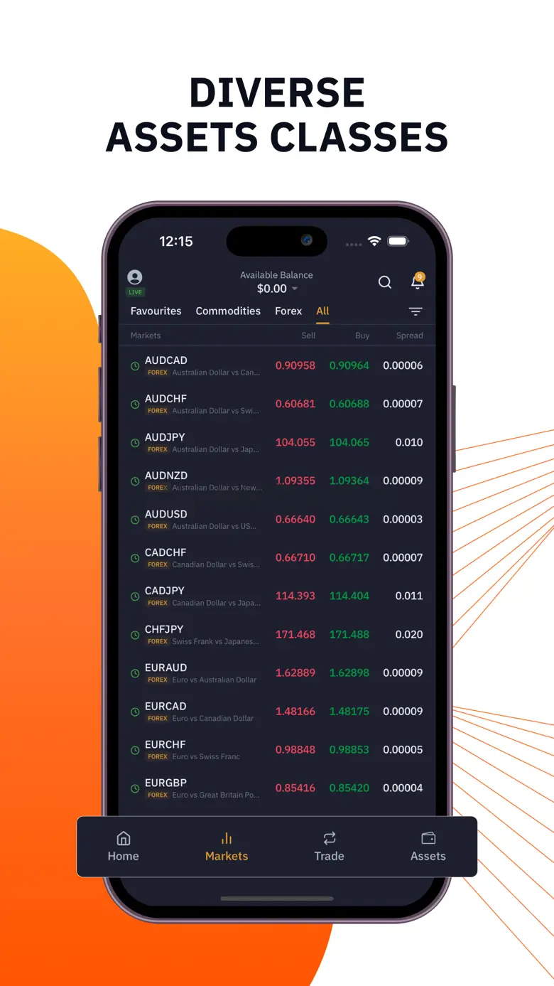 TC Global Capital 2.9.6