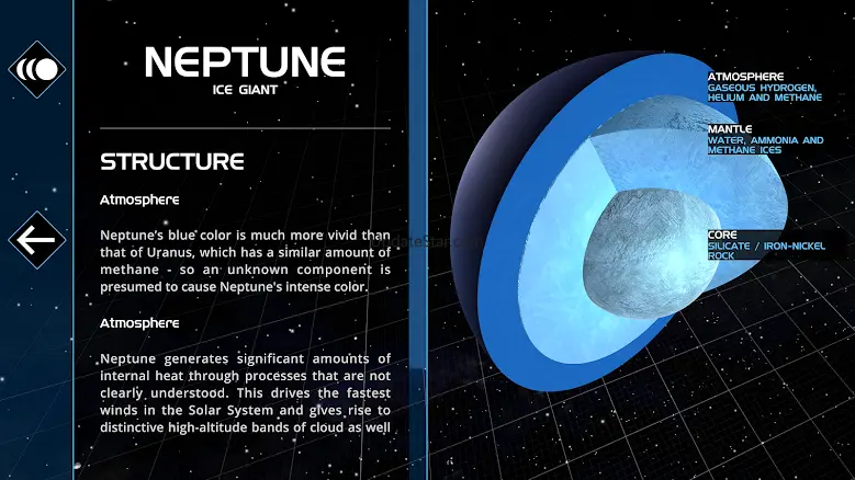 Solar System Scope 12+