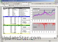 Build an Automated Sector Fund System in Excel 1.0