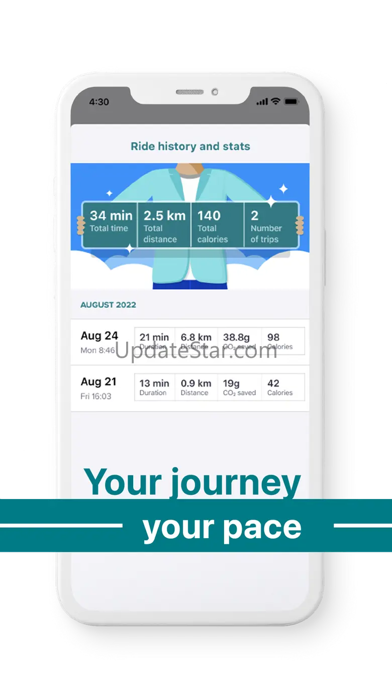 CapMetro Bikeshare 15.66.32