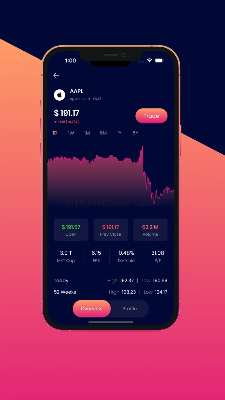 INVESTMENT DOJO 2.3