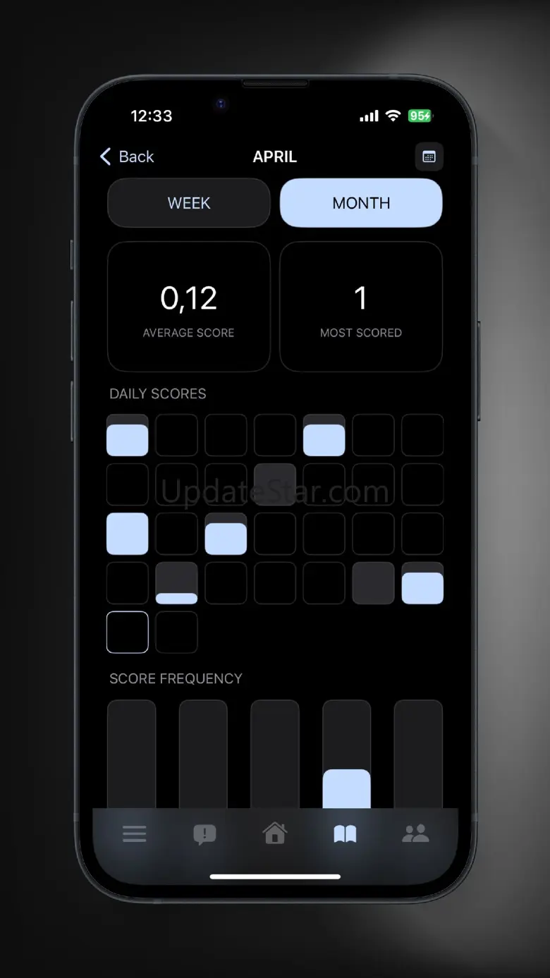 GRO - Men's Mental Health App 1.1