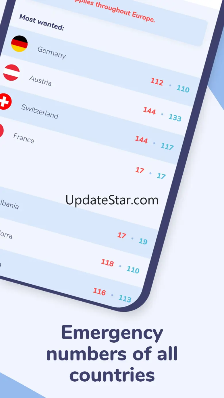 Instant Aid - First Aid App 2.0.1