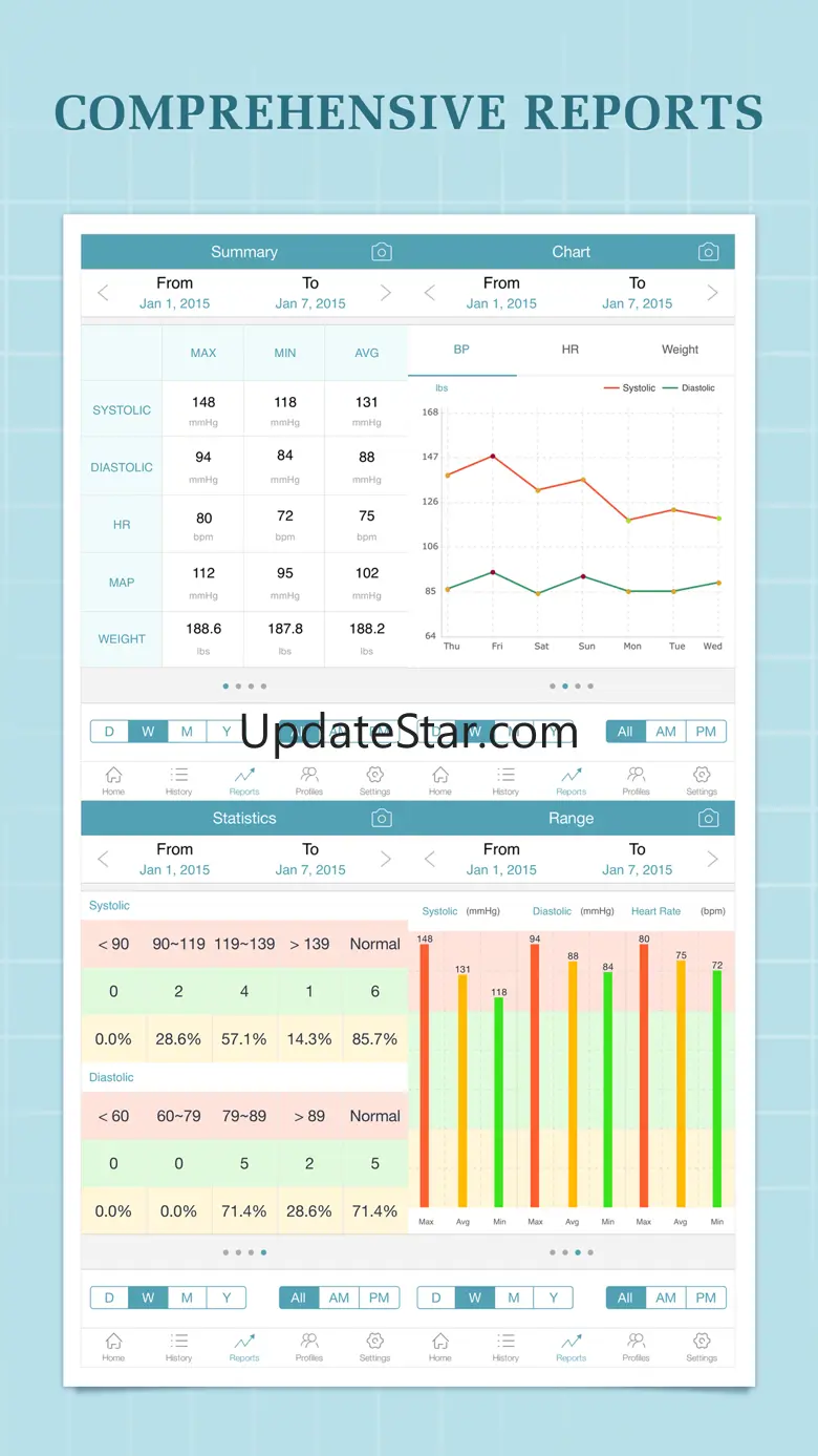 Blood Pressure Companion Pro 9.1