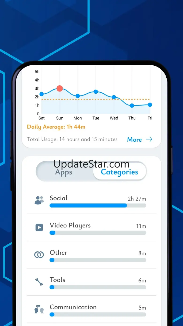 Screen Time Tracker: App Usage 1.0.10