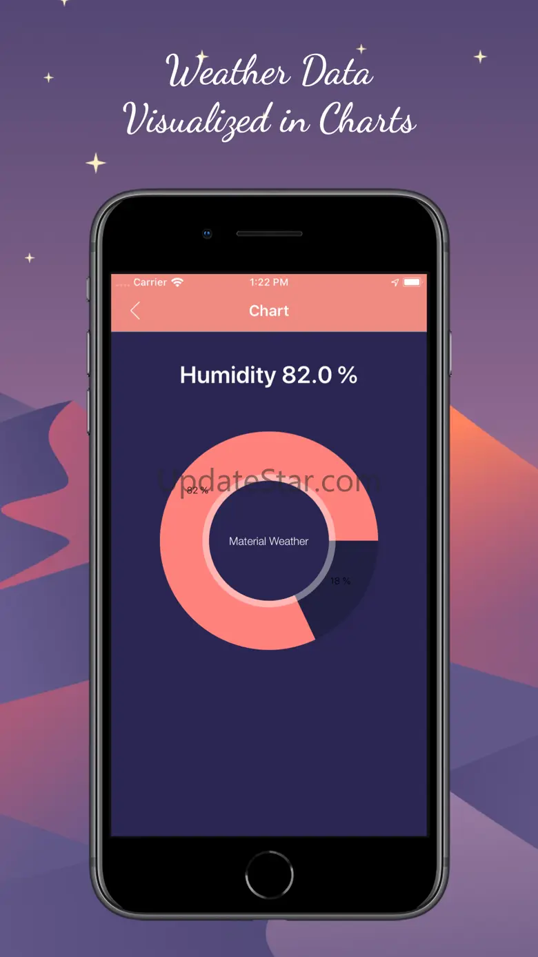 Material Weather 1.7