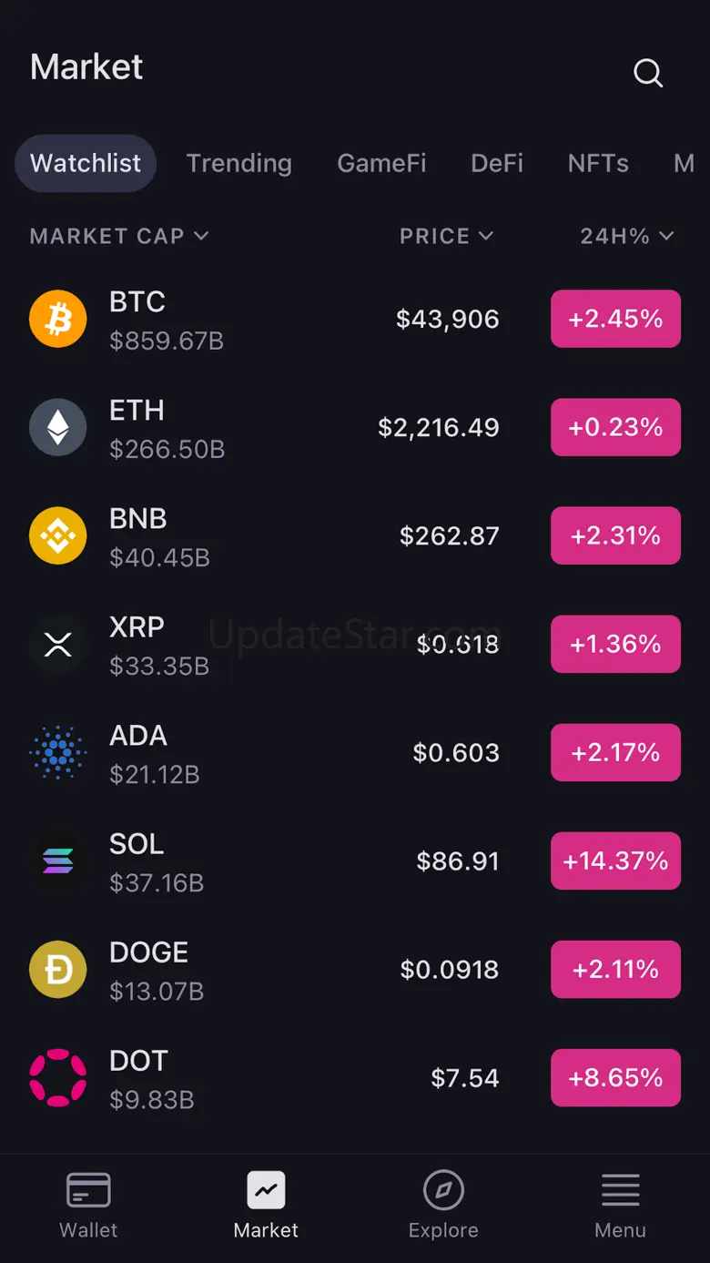 Fastex Wallet 1.0