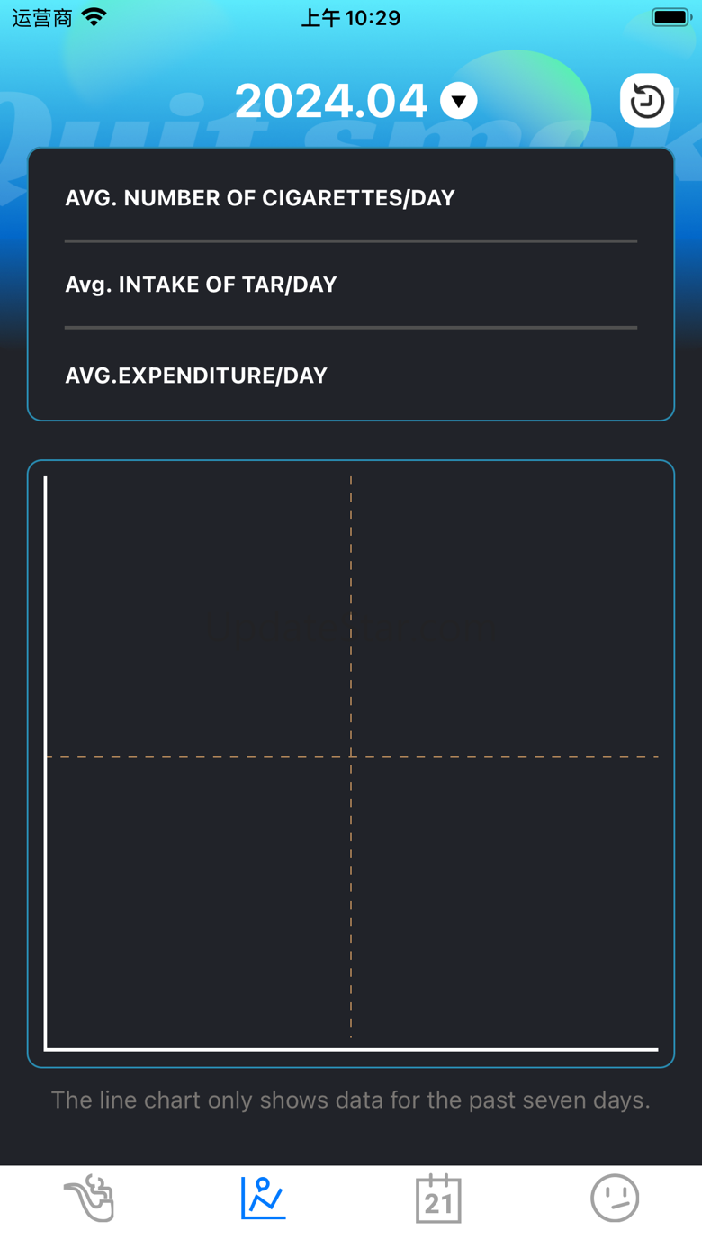 Smarid 1.5.0