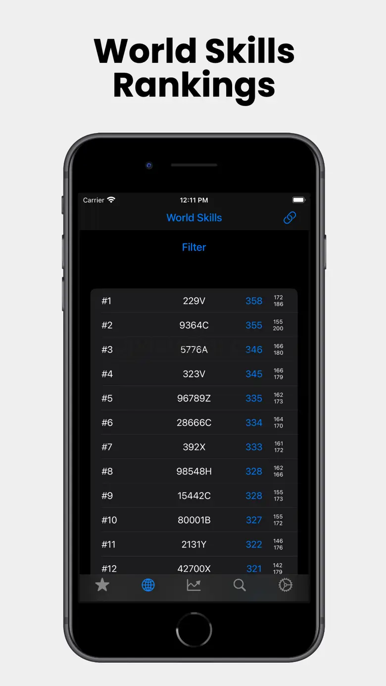 VRC RoboScout 1.5.1