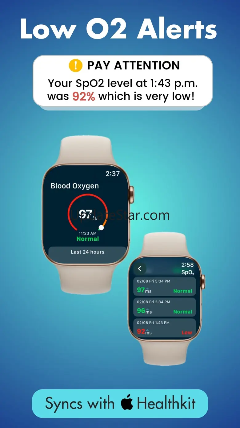 Blood Oxygen App- Watch 1.0.5