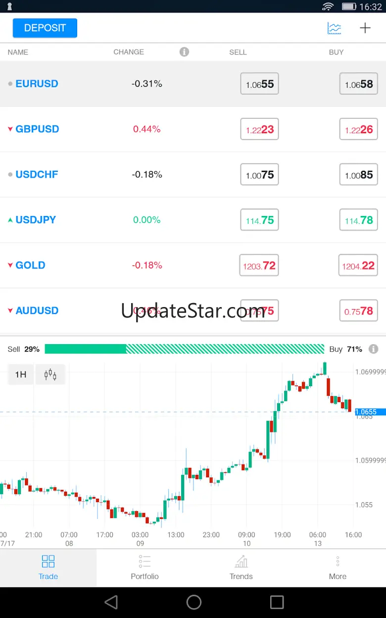 Ontega - Online Trading 7.5.0