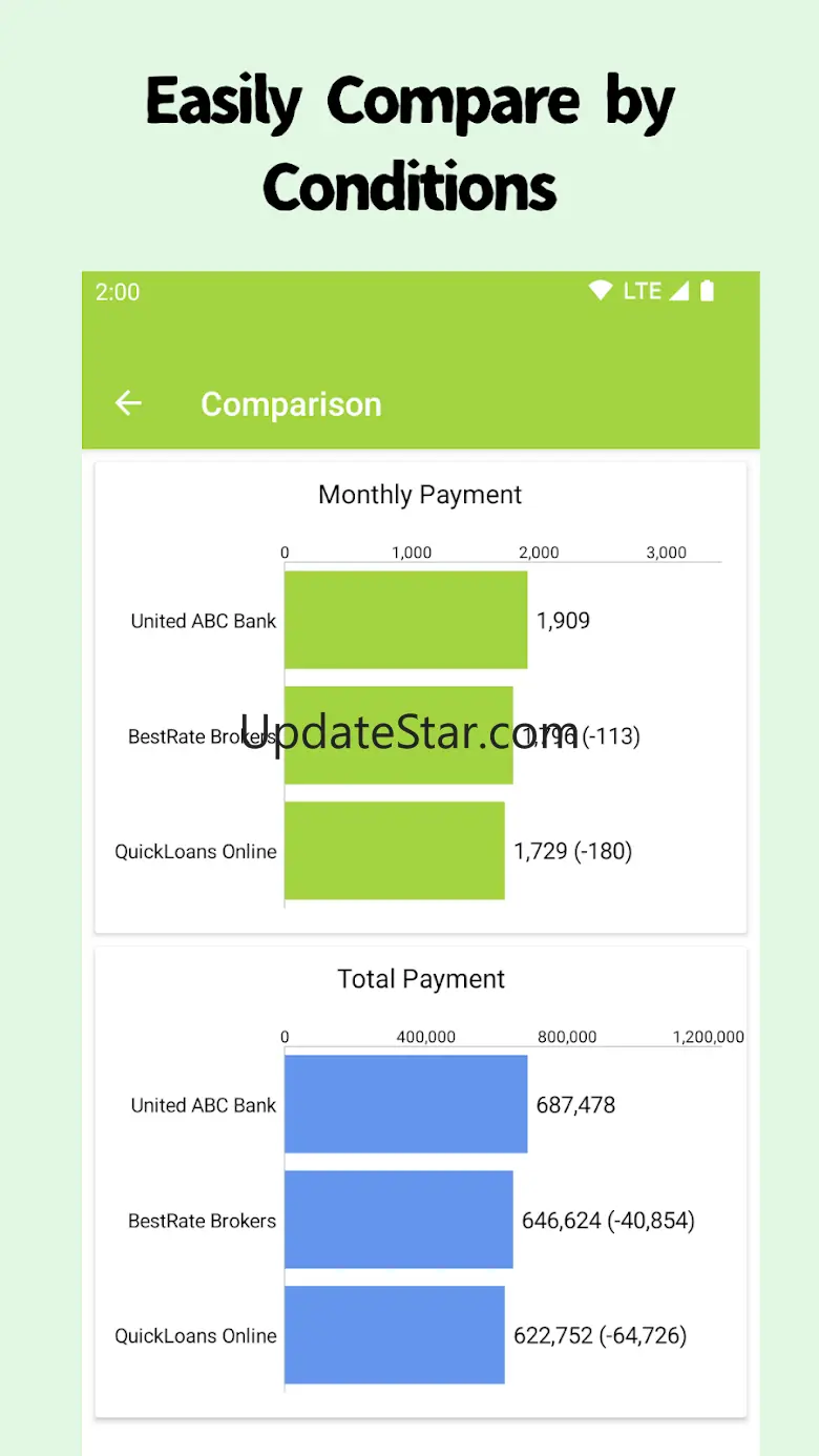 Mortgage/Loan Calculator 1.8.6